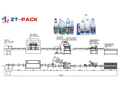 Línea de llenado de líquido corrosivo (ácido, lejía) de 50ml -5000ml